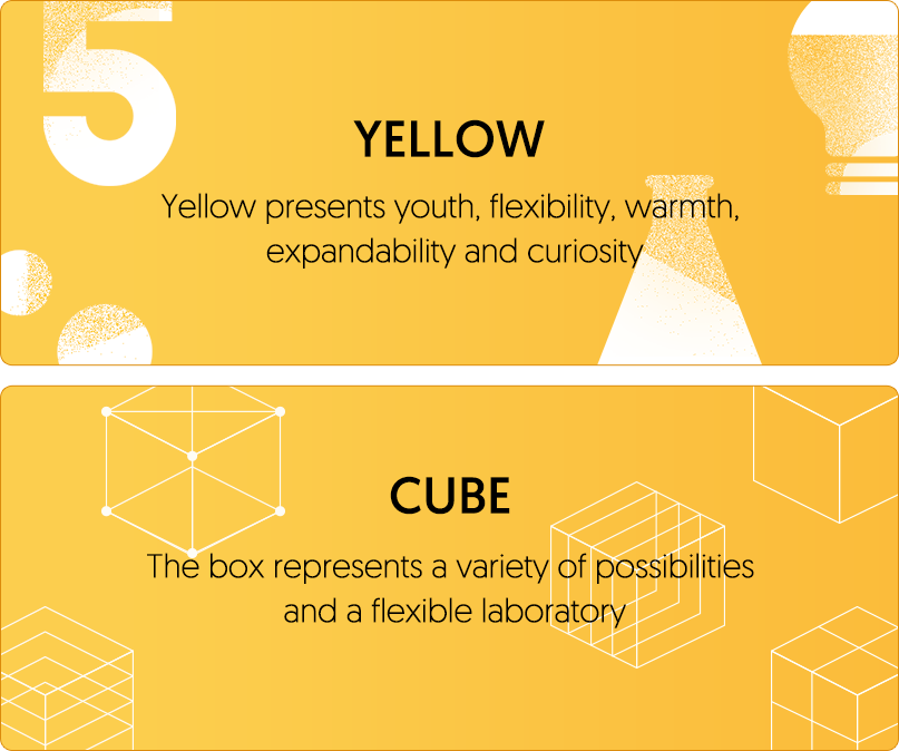 5minlab colors and shapes